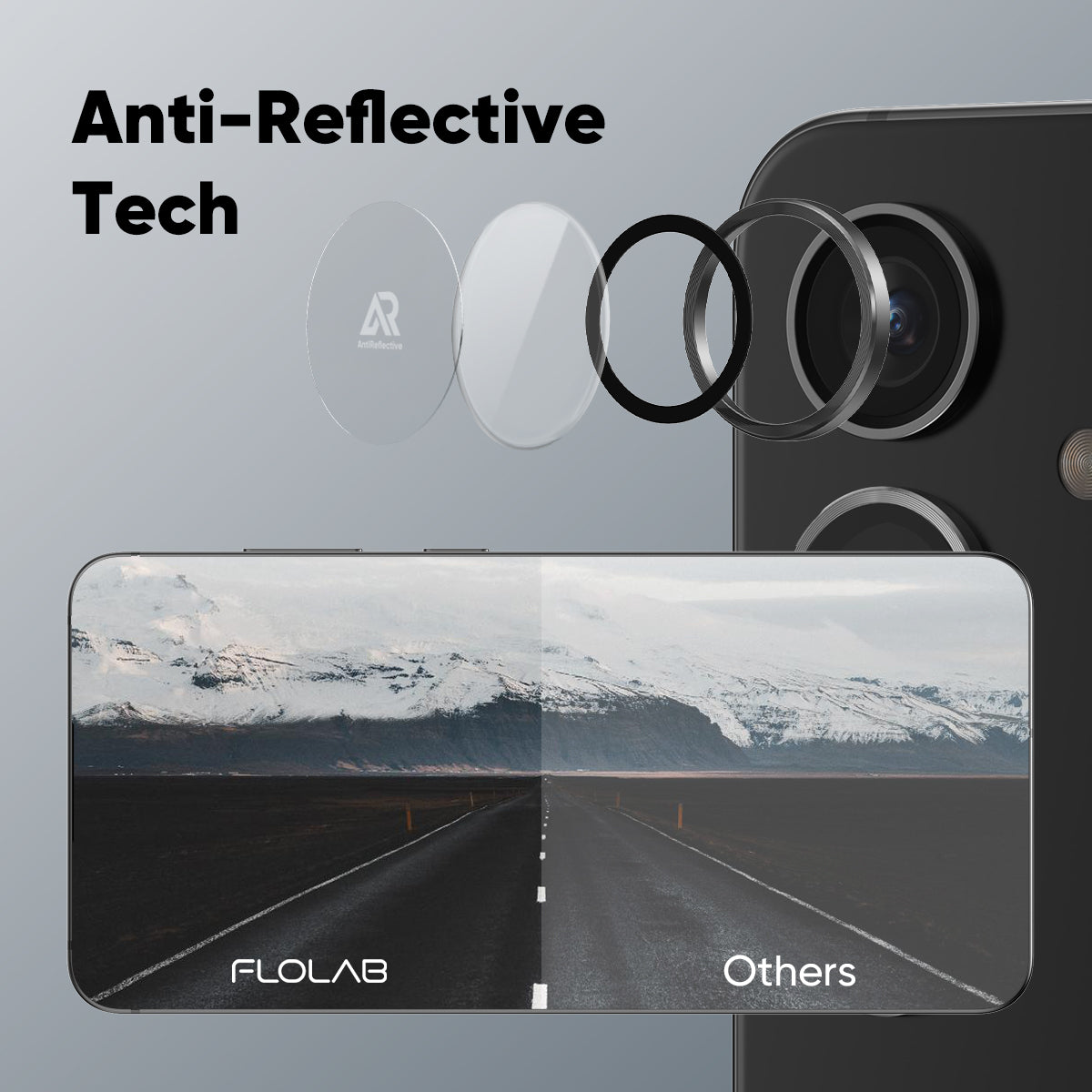 FLOLAB NanoArmour for Samsung Galaxy S24 Plus Camera Lens Protector Anti Reflective Coating